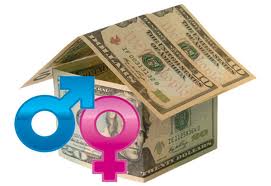 TEST PARA ANALIZAR LA COMPATIBILIDAD FINANCIERA EN LAS PAREJAS