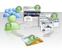 LOS PROGRAMAS DE AFILIADOS SE ABUSAN DE LOS WEBMASTERS