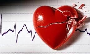 Describen los ritmos cardiacos que conducen a la muerte sbita
