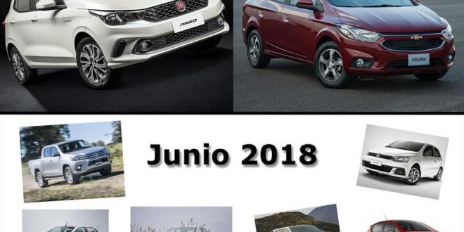 Los autos más vendidos de junio en Argentina