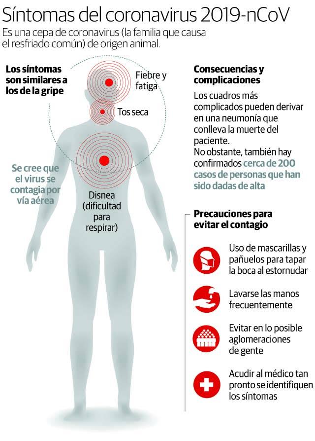 El Loco Gatti tiene coronavirus: está internado en Madrid
