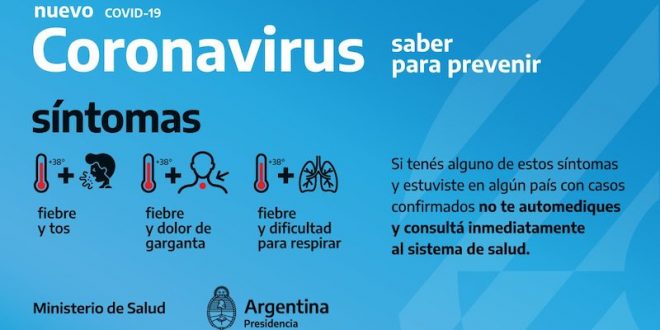 Coronavirus Argentina