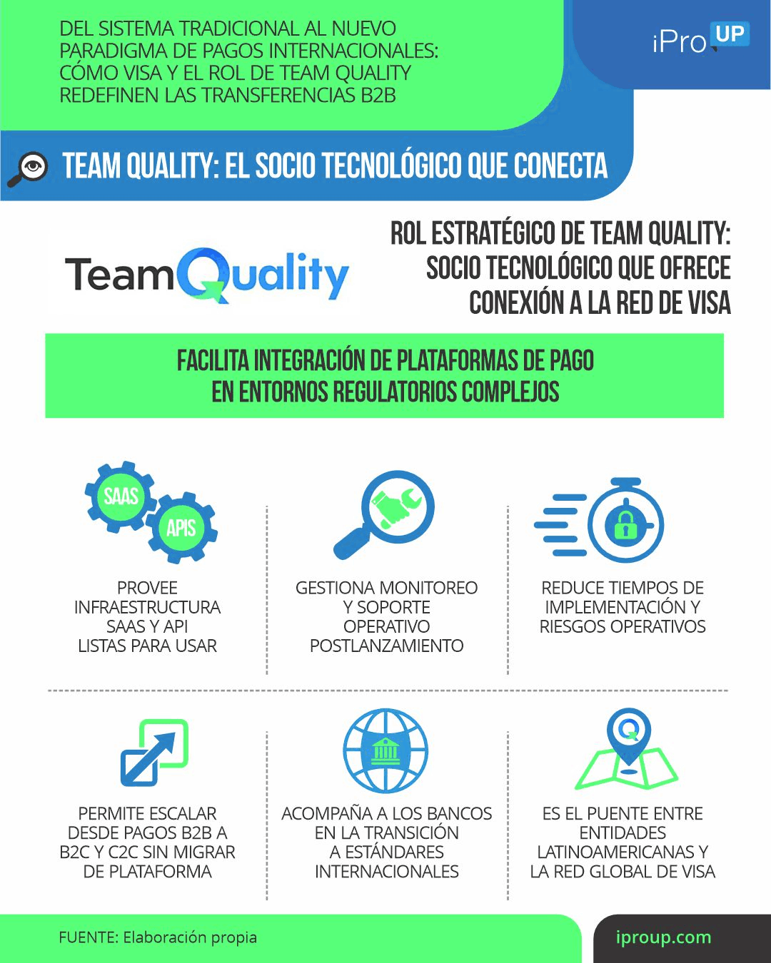 Team Quality conecta a las empresas