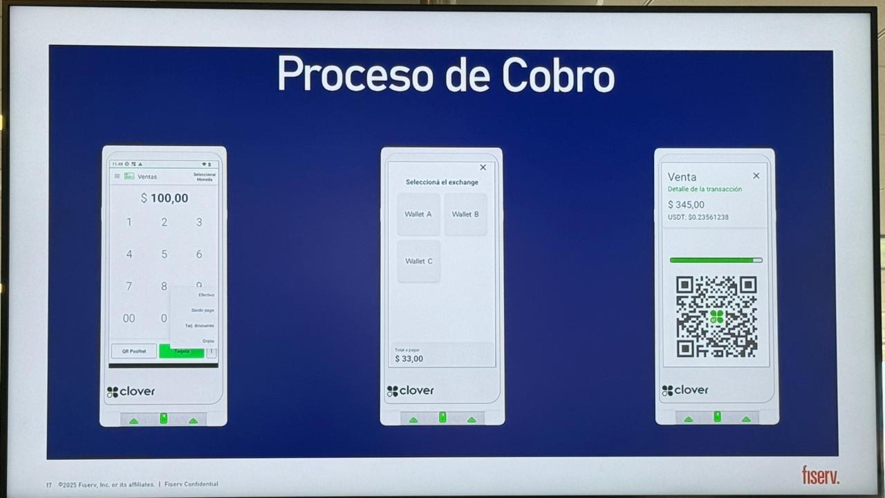 El proceso de cobro con criptomonedas mediante Clover