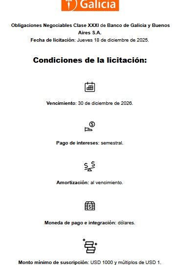 Nueva ON de Banco Galicia