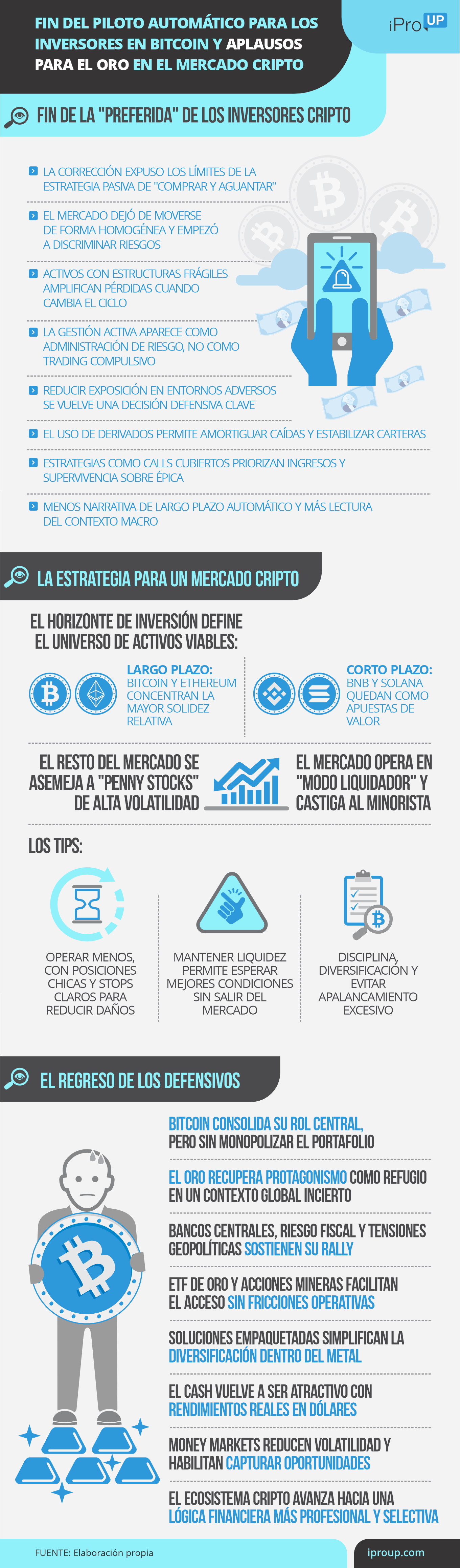 Imagen sobre el mercado cripto