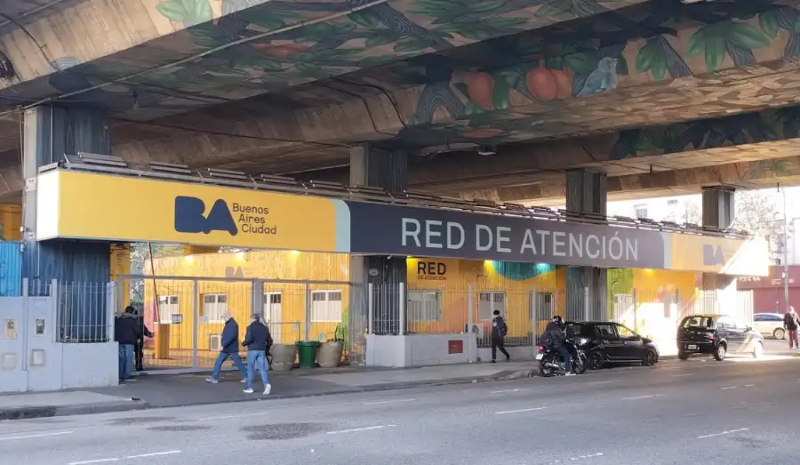 Personas en Situacion de Calle en CABA
