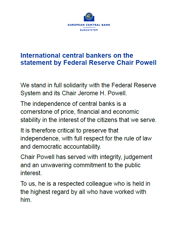 Los principales bancos centrales respaldan a Jerome Powell