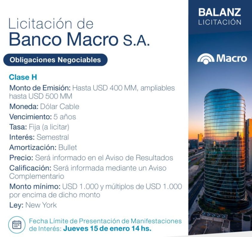 Nueva ON de Banco Macro
