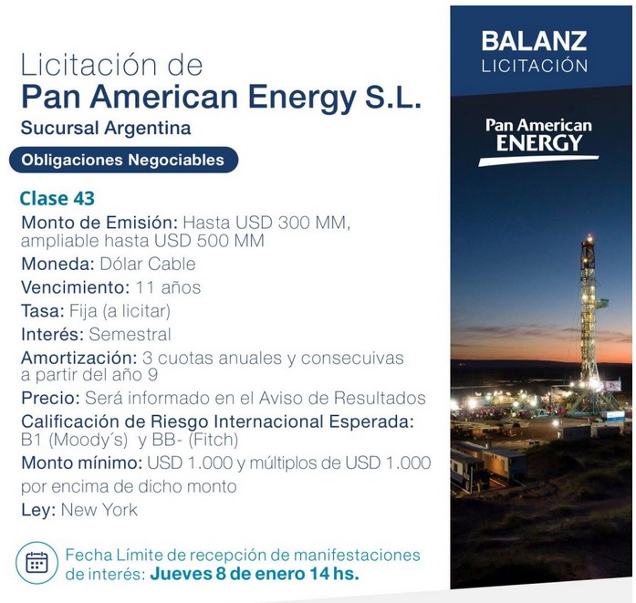 Nueva ON de PAE (Fuente: Balanz)