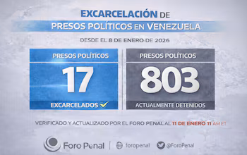 Excarcelación de dirigentes en Venezuela