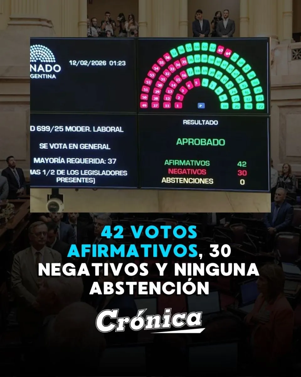 Ministra Patricia Bullrich en el Senado