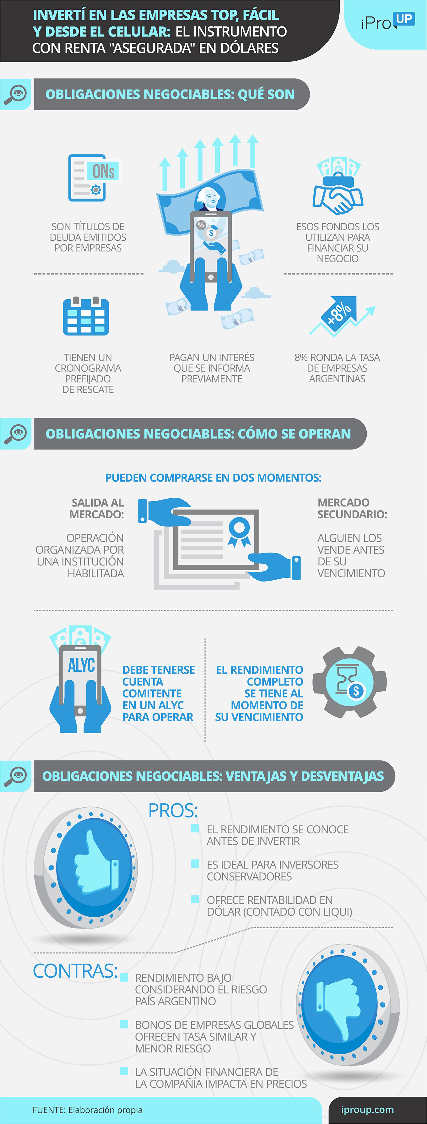 Características de las Obligaciones Negociables