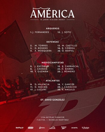 Convocados América de Cali