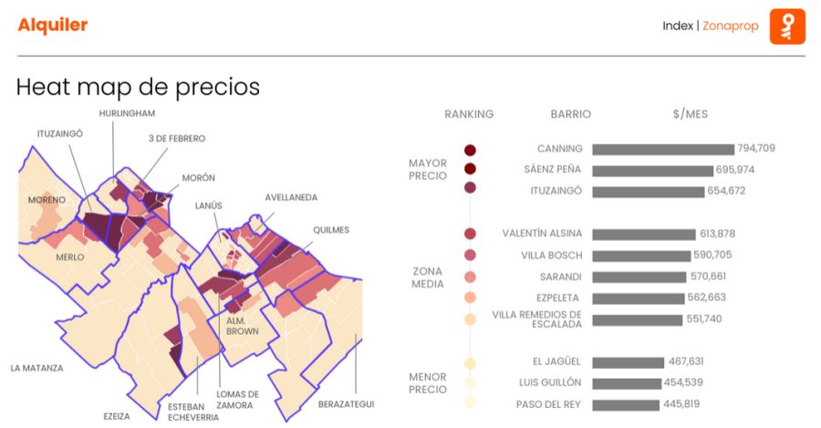 Alquileres en GBA sur oeste enero 2026