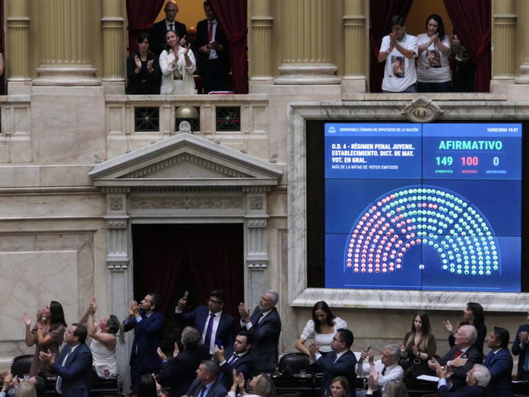 Votos en Diputados: La reforma penal juvenil en detalle