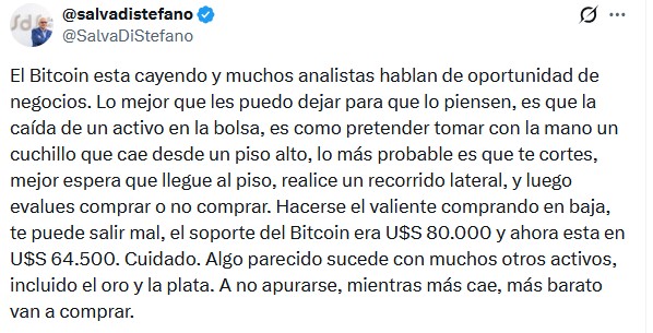 Análisis de la caída de Bitcoin