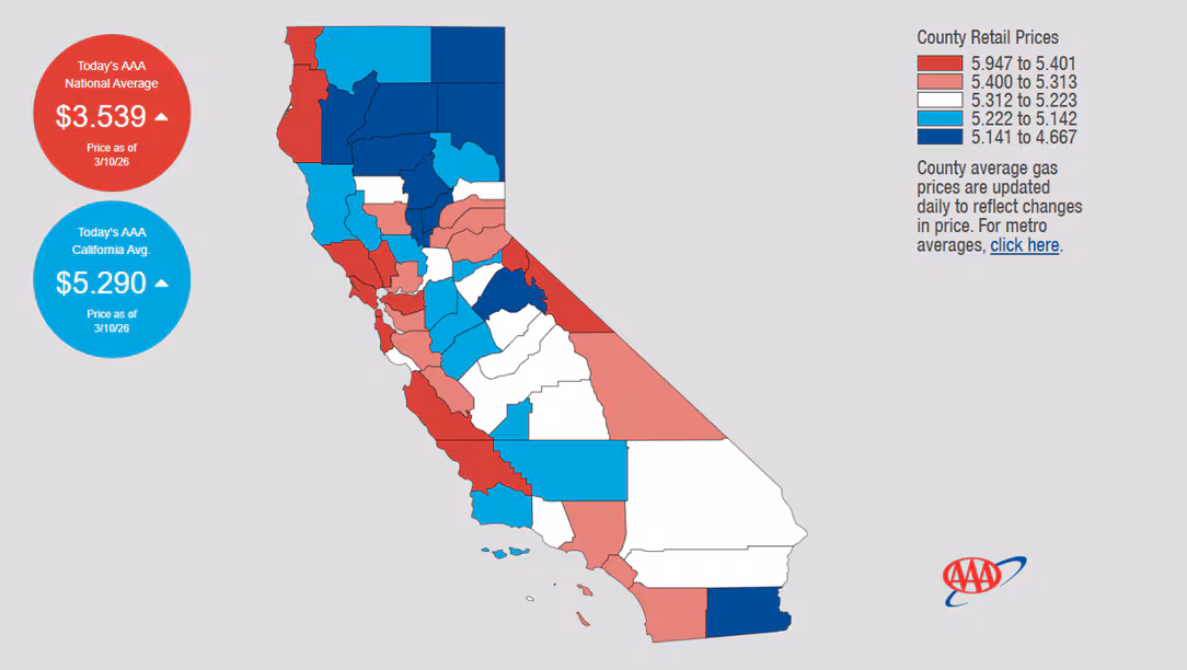 Aumento de precios de combustibles