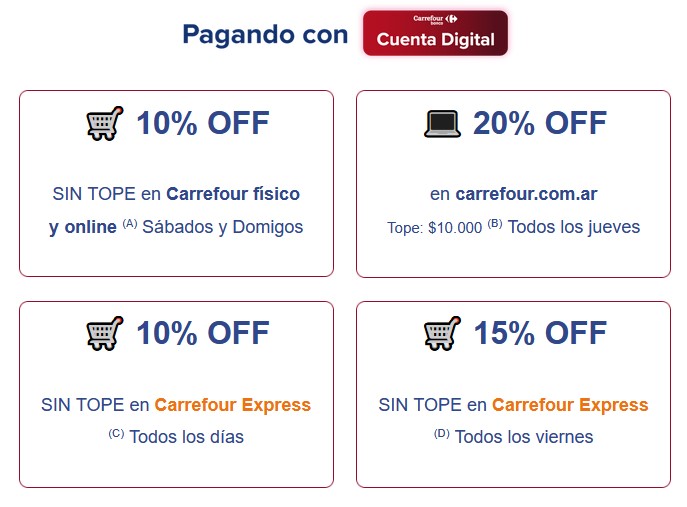 Billetera digital de Carrefour