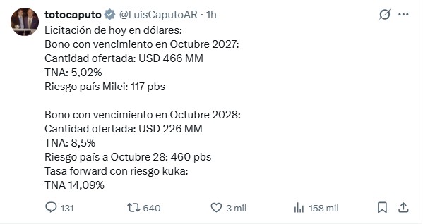 Mensaje Luis Caputo