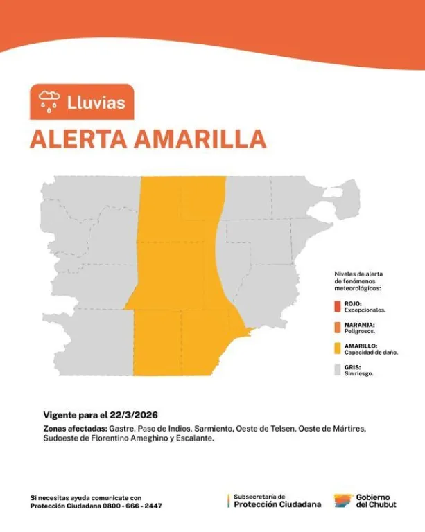 Imágenes de la Climatología de Comodoro Rivadavia