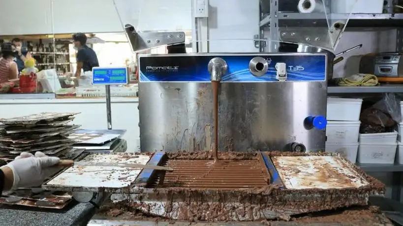 Fábrica de Chocolates