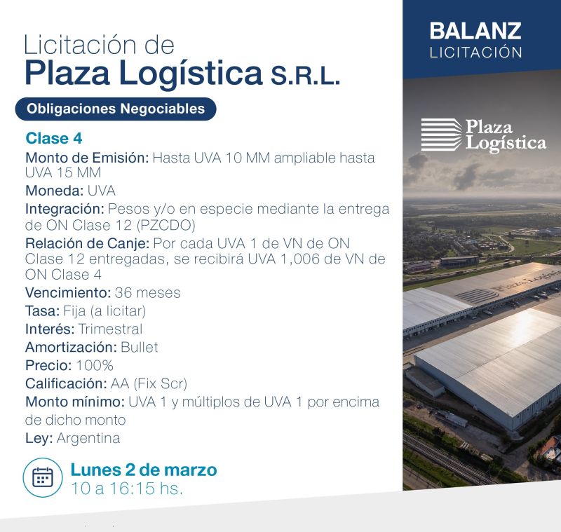 Obligaciones Negociables de Plaza Logística