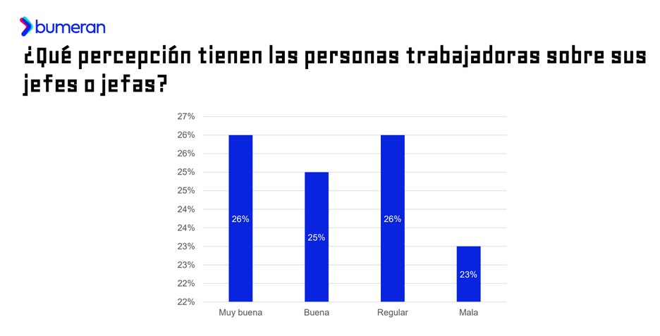 Relaciones laborales en Argentina