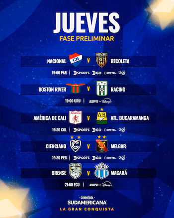 Otros partidos de la Copa Sudamericana