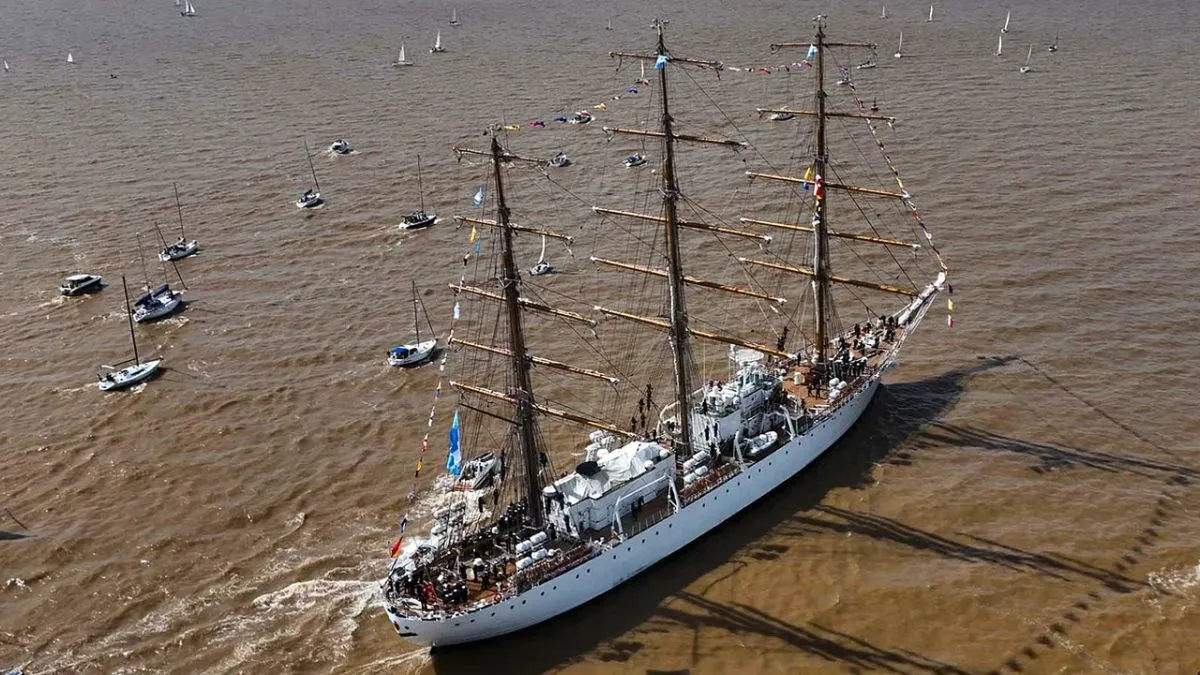 Itinerario de la Fragata ARA Libertad