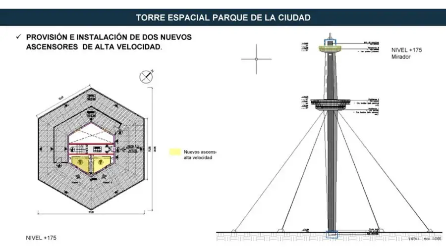 Proyecto en Torre Espacial