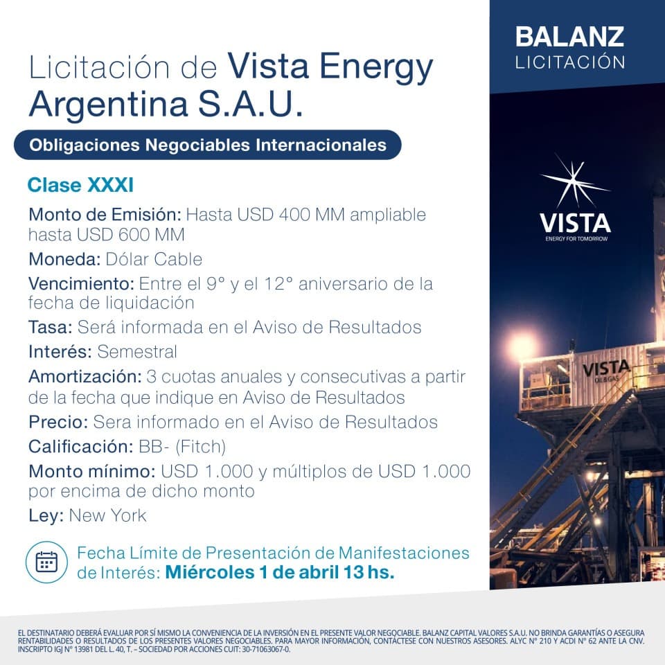 Vista Energy