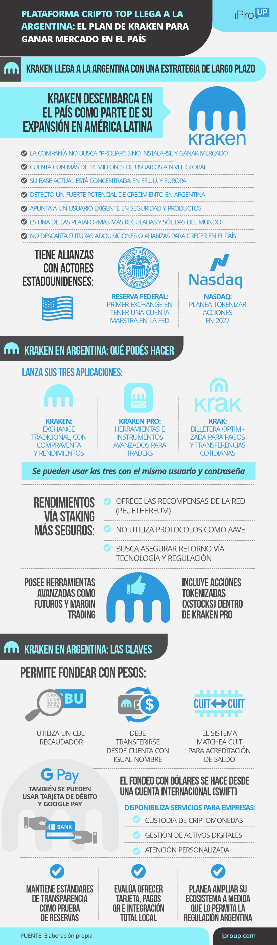 Plan de Kraken en el país