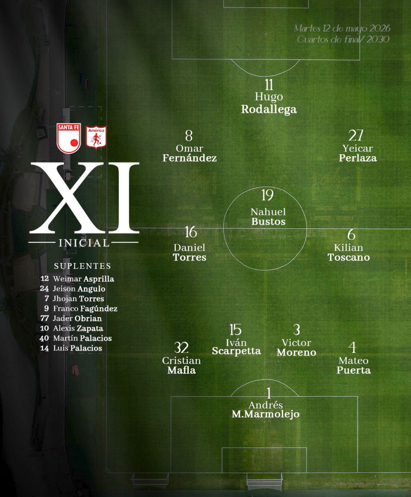 El once titular de Independiente Santa Fe