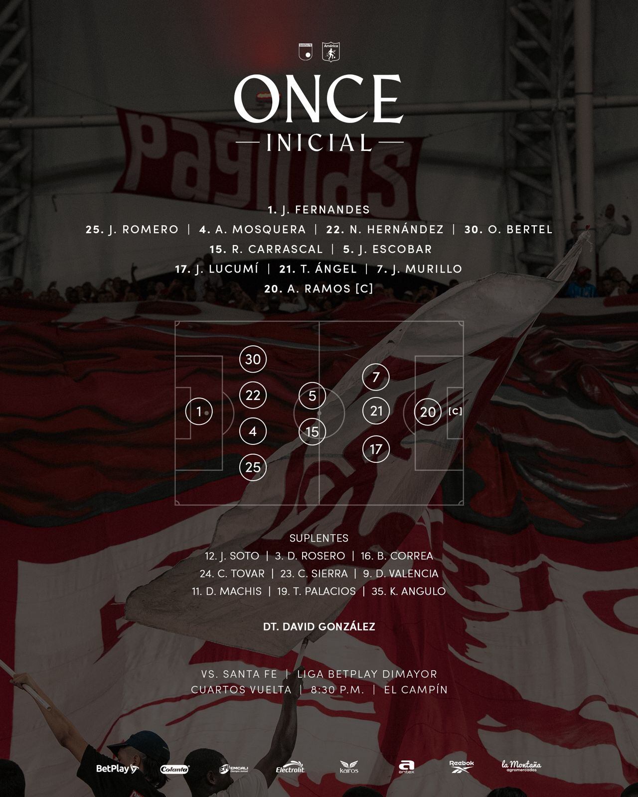 El once titular de América de Cali