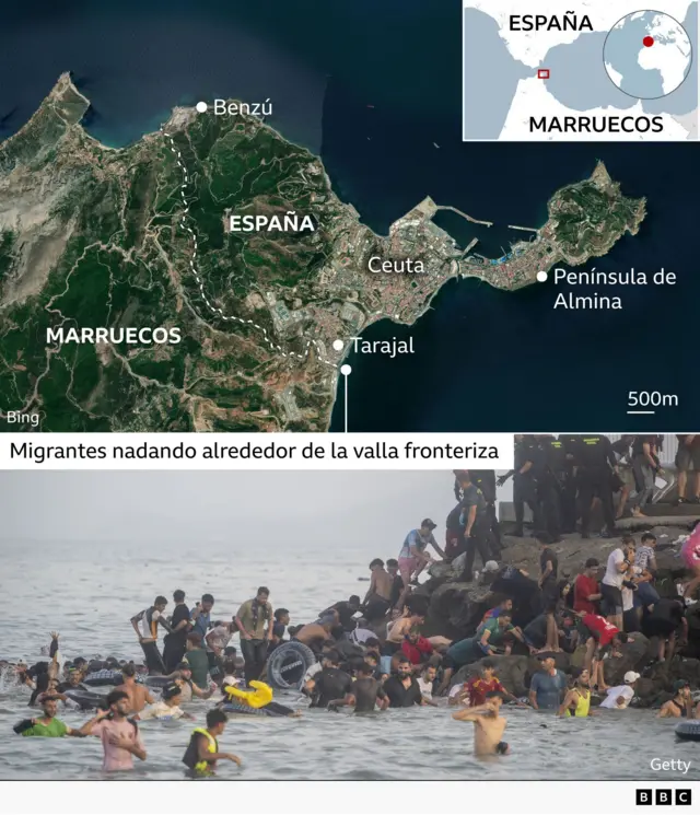 Vista de la playa del Tarajal, foco del cruce migratorio