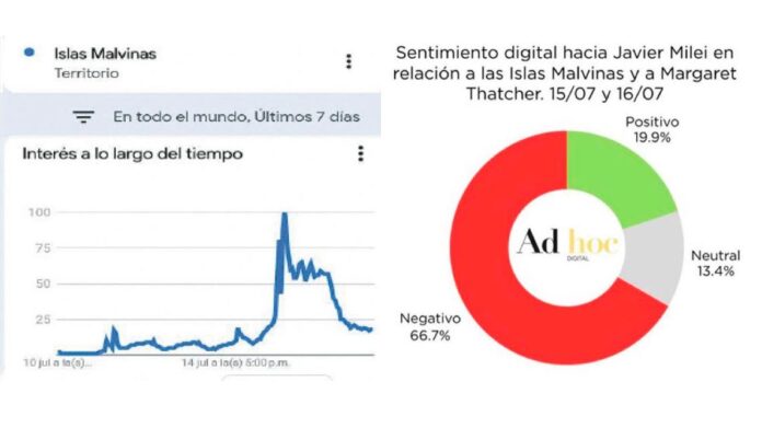 180726impactomalvinasinternacionalnacionalcedocg-2285673.jpg