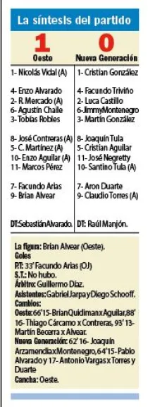 Oeste Juniors