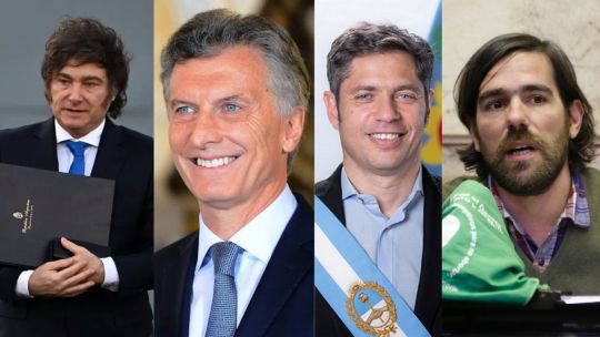 Partidos politicos
